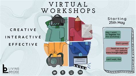 Introducing the Workshop .